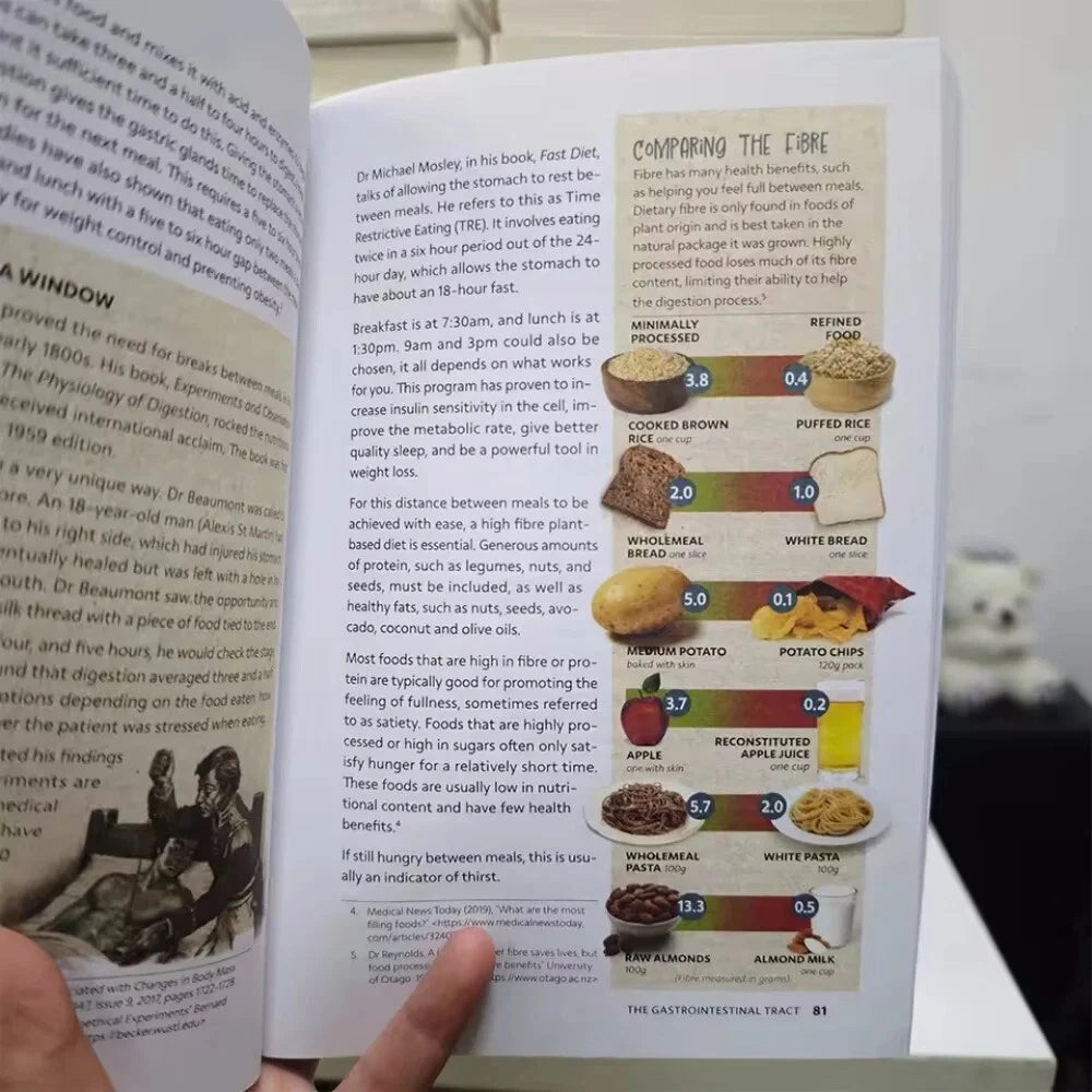 Sustain me the 9th Foundation By Barbara