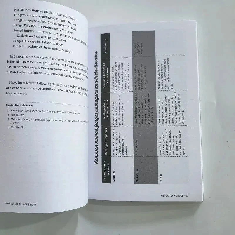 Self Heal By Design Book By Barbara O'Neill